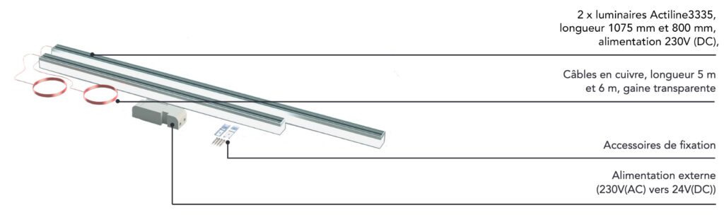 KIT LUMINAIRE ACTILIGHT 3335